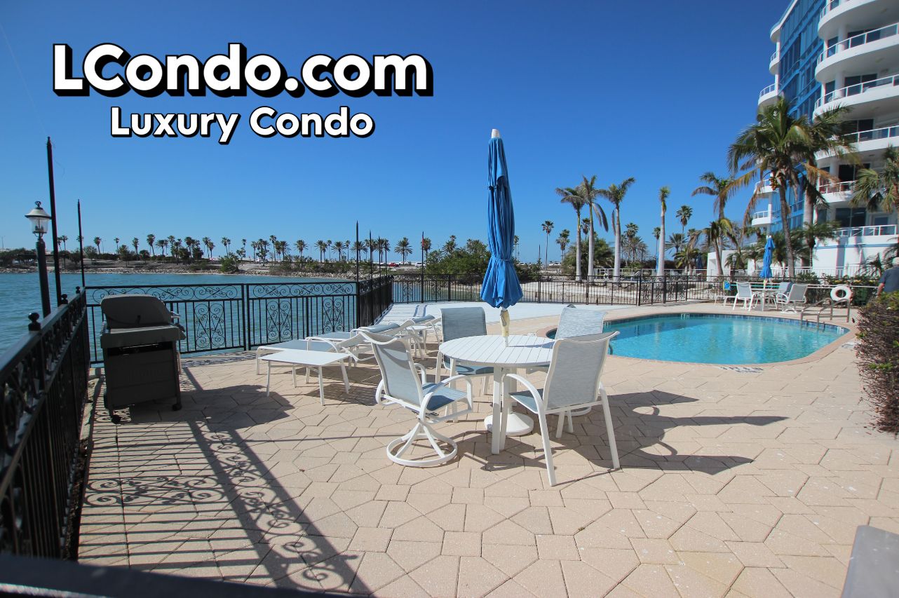 Florida Condo Market Analysis 2025: Everything You Want to Know